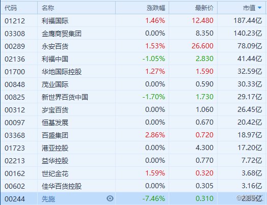 2024香港历史开奖结果查询表最新,准确资料解释落实_完整版57.461