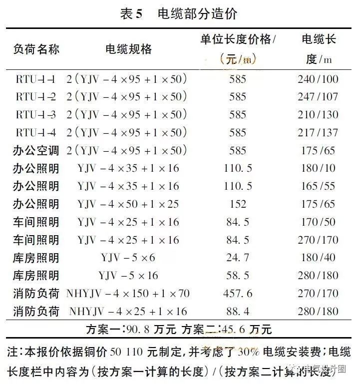 香港码今期开奖结果,经济性执行方案剖析_GM版70.612