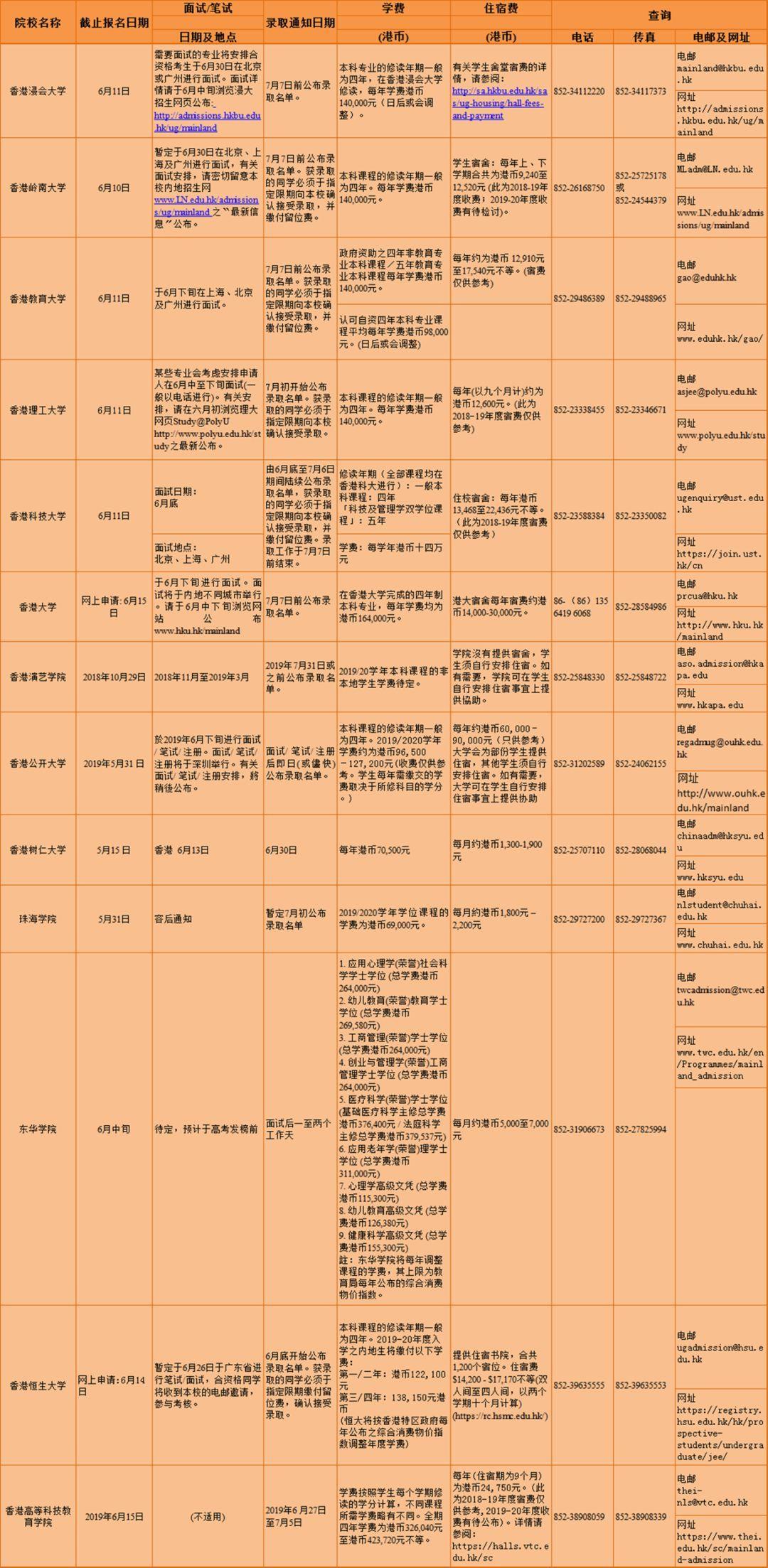 澳门一码一肖一待一中广东,科学分析解析说明_精英版15.310