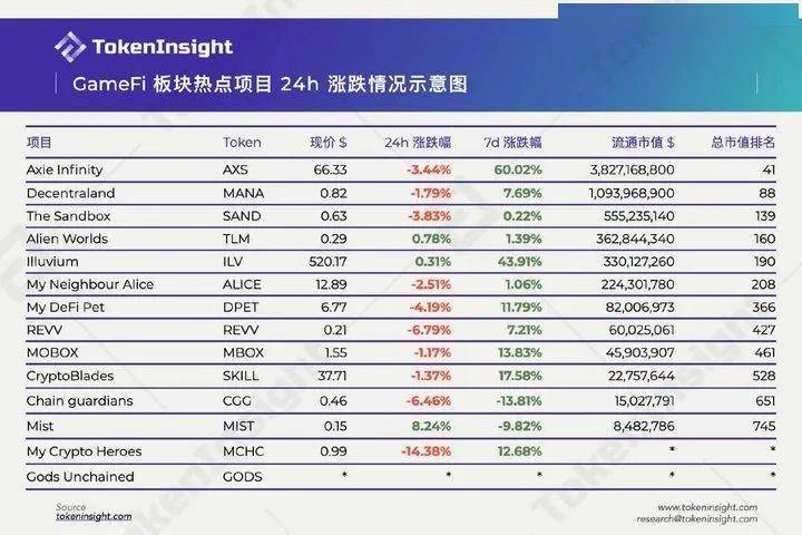 澳门正版资料大全资料贫无担石,收益成语分析落实_复古款46.87.44