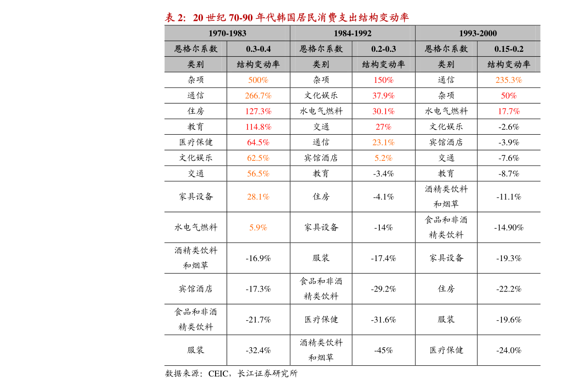 澳门开奖结果+开奖记录表013,实践调查解析说明_T90.790