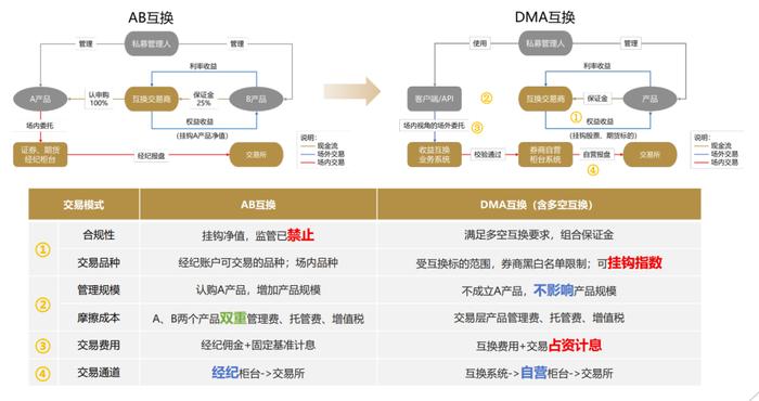 新址二四六天天彩资料246,高度协调策略执行_Holo80.215