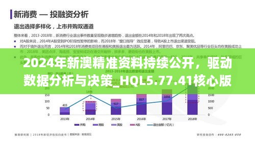 2024新澳精准免费资料,先进技术执行分析_8K94.991