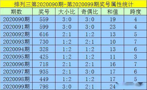 新澳门一码一码100准确,现状解答解释落实_粉丝款95.642