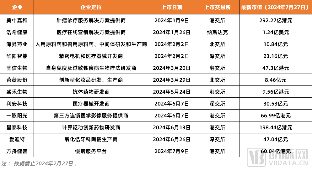 2024年资料免费大全,时代资料解释落实_4K版24.167