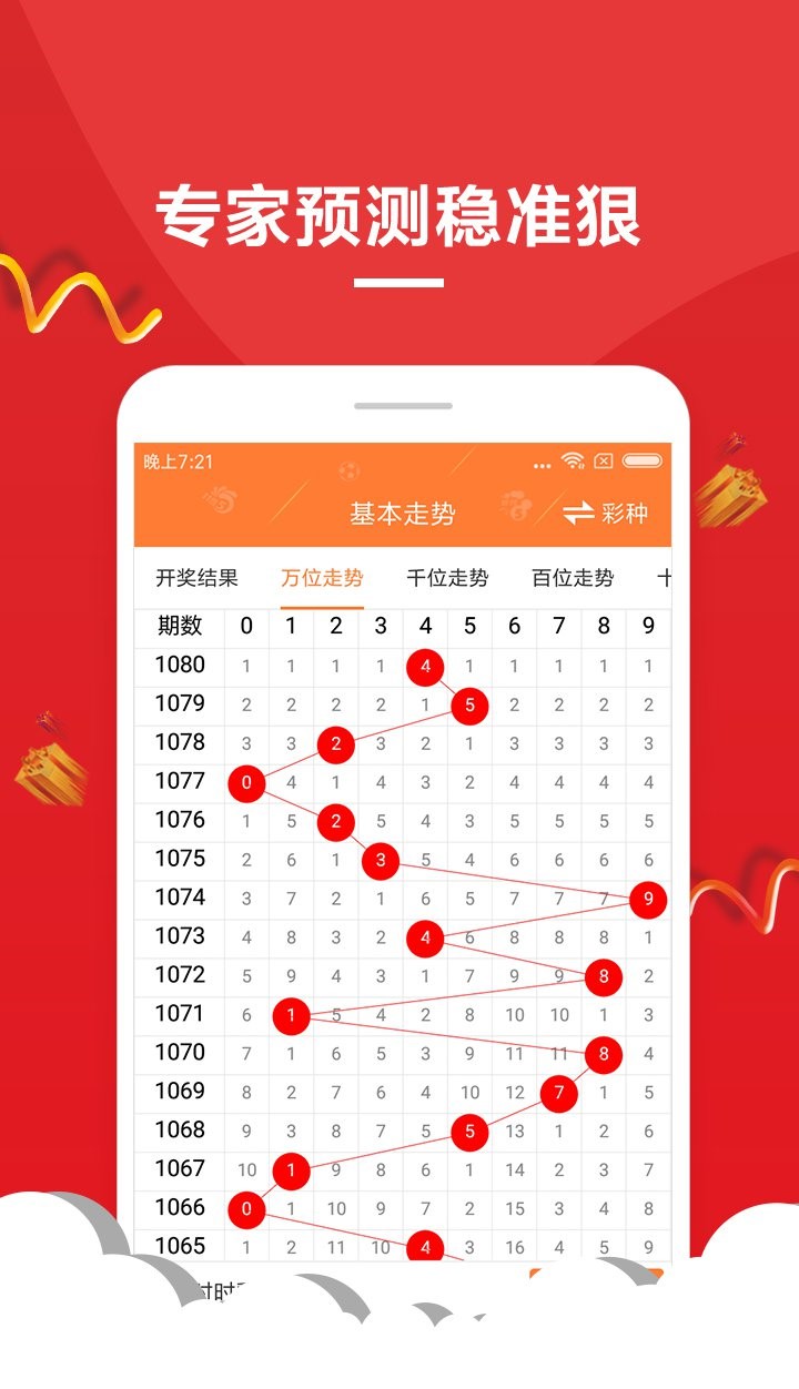 新澳门六开彩历史记录查询,创新策略解析_安卓款15.980