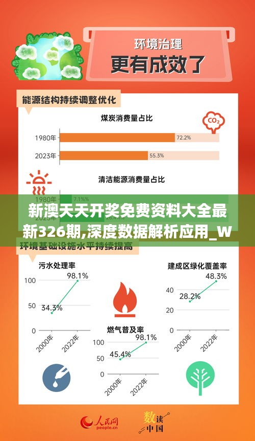 新奥天天免费资料公开,专业执行解答_基础版62.291