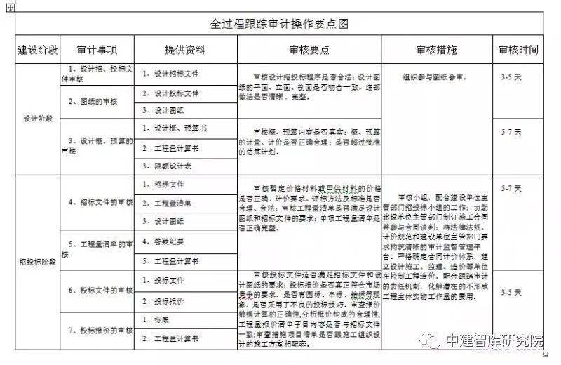 澳门论坛六肖资料网址,高效性实施计划解析_4DM55.238