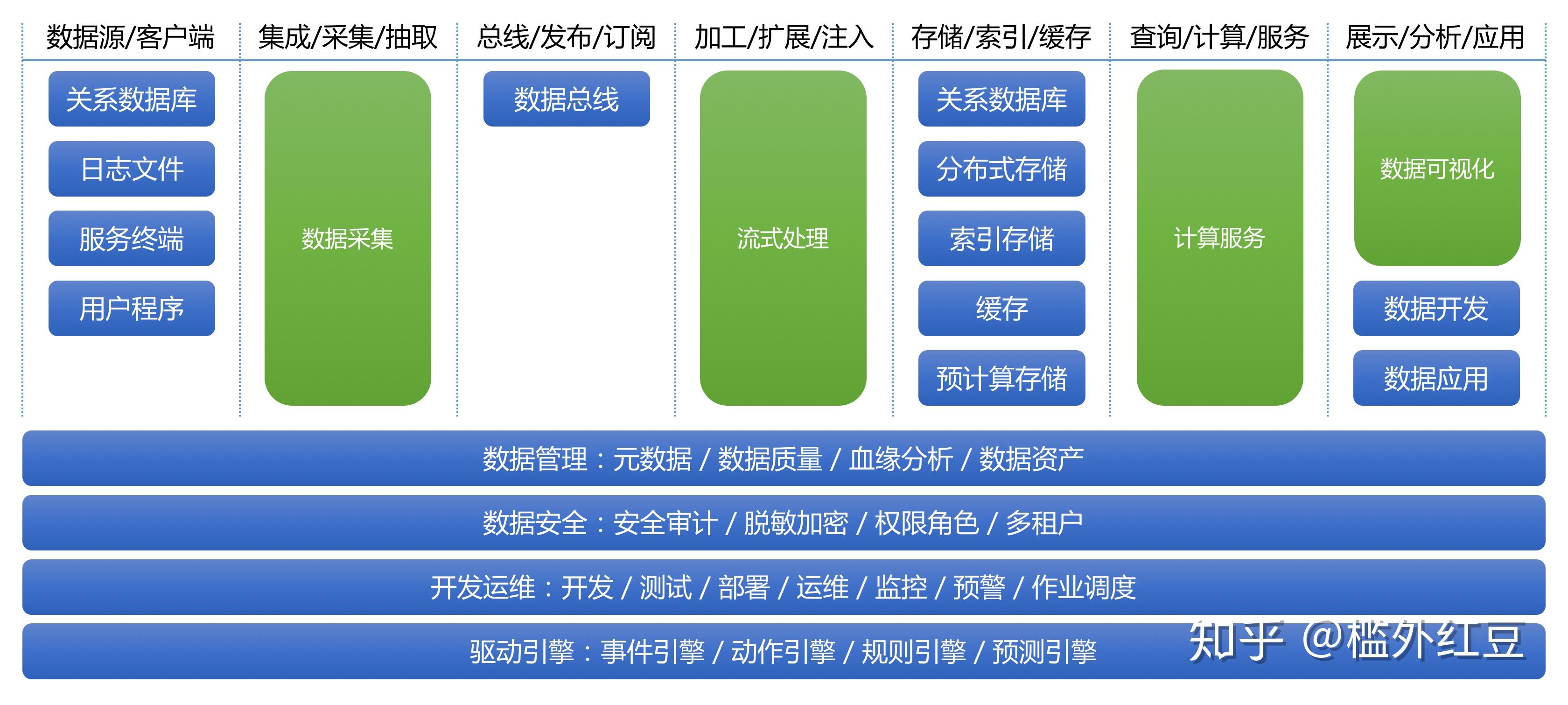 2024最新奥马资料传真,深层数据策略设计_户外版86.115