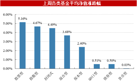 新奥2024今晚开奖结果,持久设计方案策略_X88.753