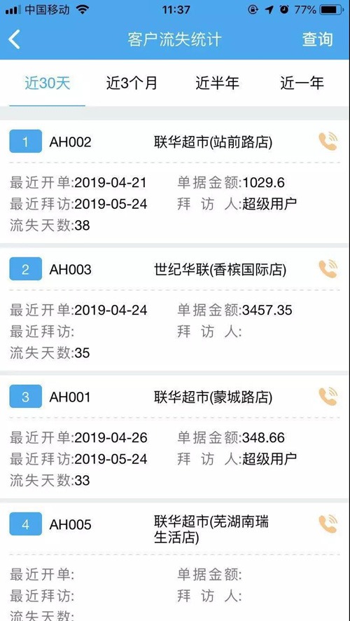 2024年管家婆资料正版大全,专业执行问题_Advance31.510