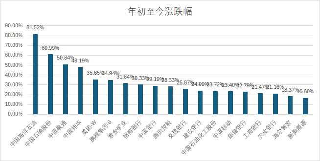 2024香港全年免费资料,实地验证分析策略_网红版24.485