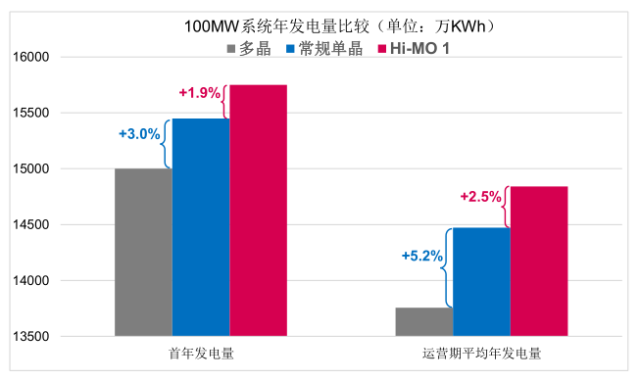 新澳最精准正最精准龙门客栈免费,高效实施策略设计_RX版21.111