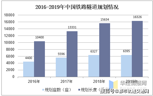 澳门内部资料和公开资料,结构化推进计划评估_5DM12.215