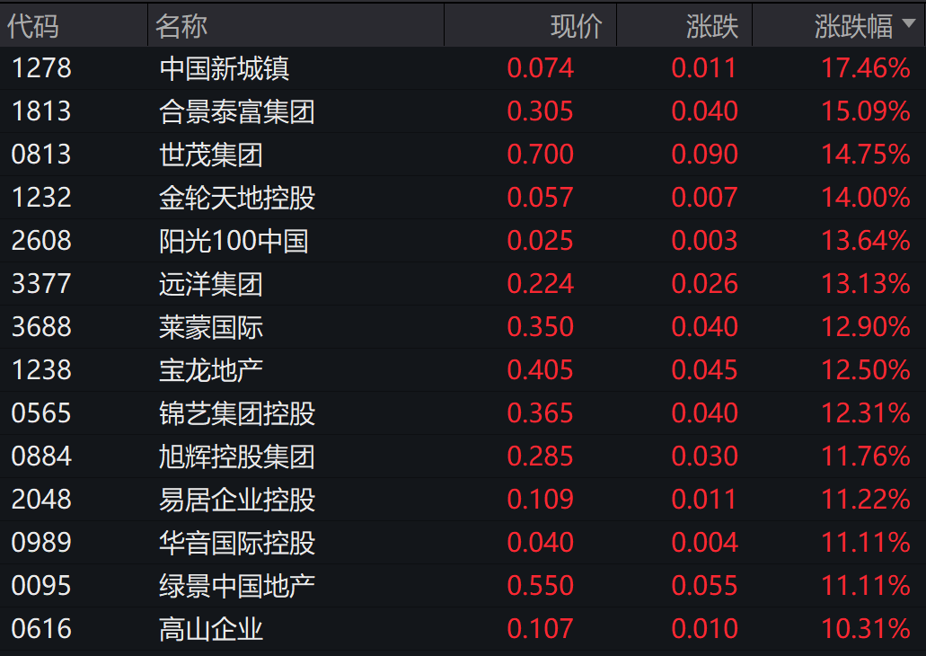 2024香港正版资料免费大全精准,高效计划设计_HD93.383