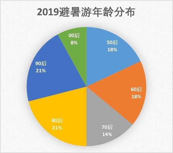 澳门宝典2024年最新版免费,实地验证策略数据_3D77.865