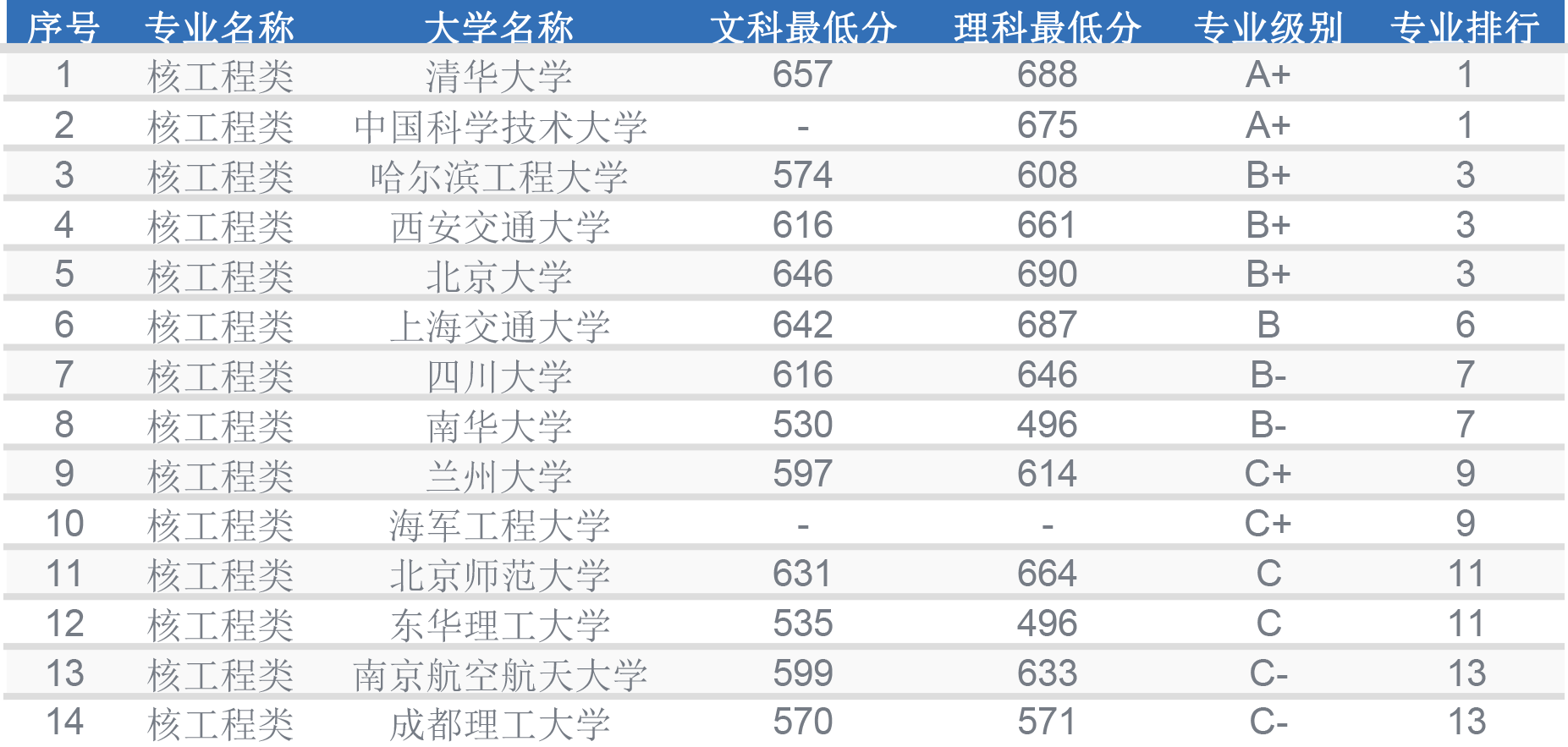 澳门免费资料+内部资料,专业分析解析说明_T53.832