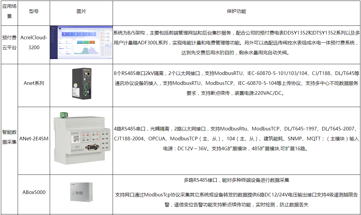 澳门资料大全,正版资料查询,安全性方案设计_复刻款98.558