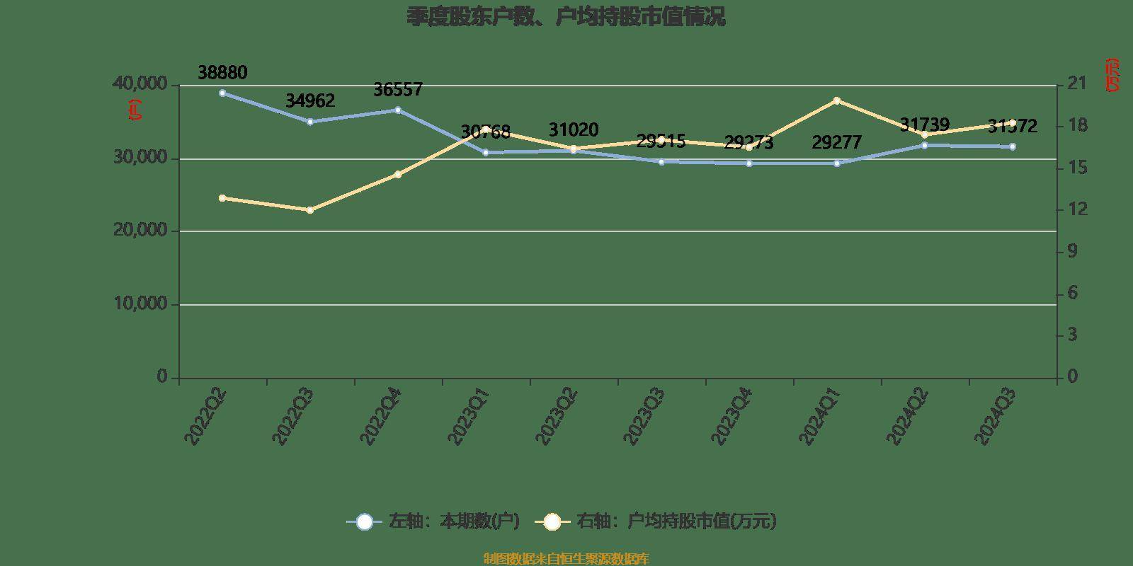 新澳免费资料大全100%,创新性方案设计_Phablet89.14