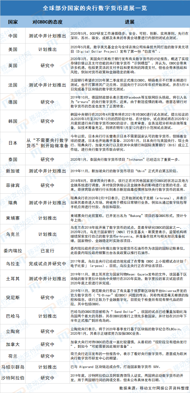 正版免费全年资料大全2020年,深度调查解析说明_Surface46.679