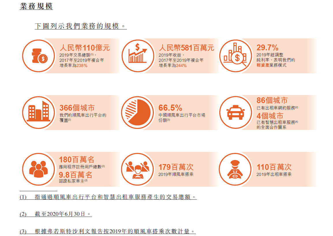 香港免费公开资料大全,可靠操作方案_yShop81.958